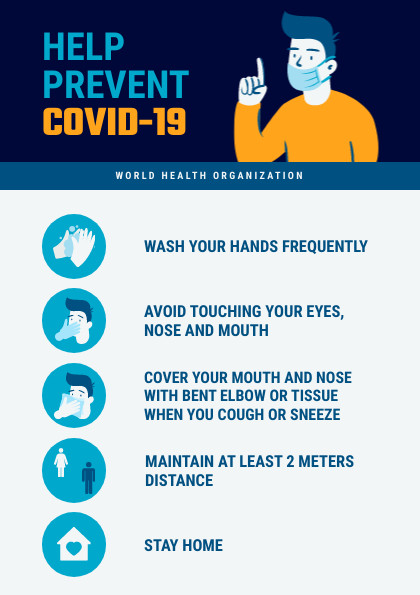 Help prevent COVID-19 WHO – Flyer Template 420x595