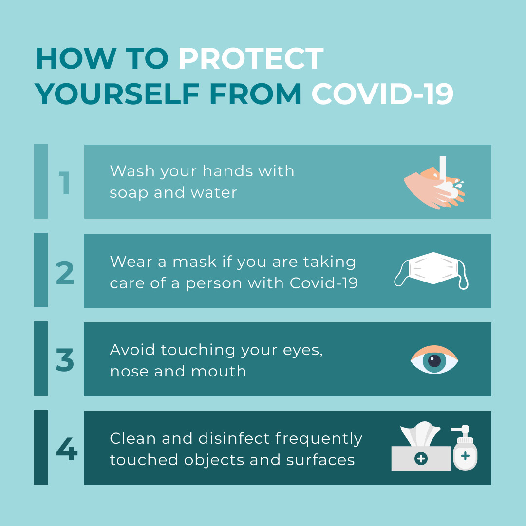 How to Protect Yourself from Coronavirus