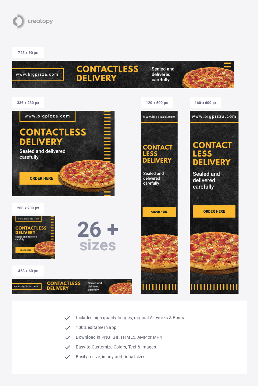 Contactless Pizza Delivery - display