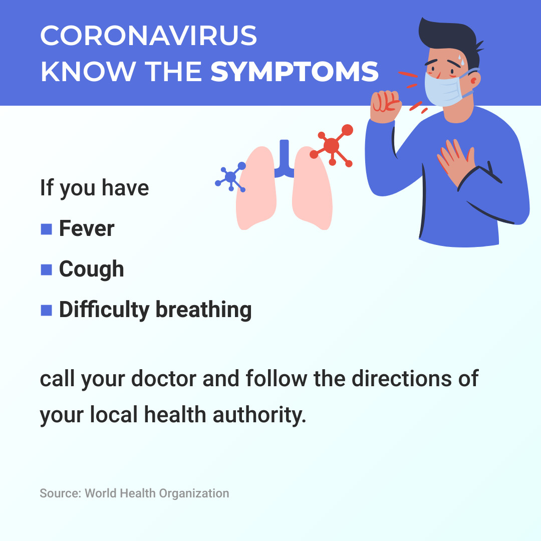 Coronavirus Symptoms