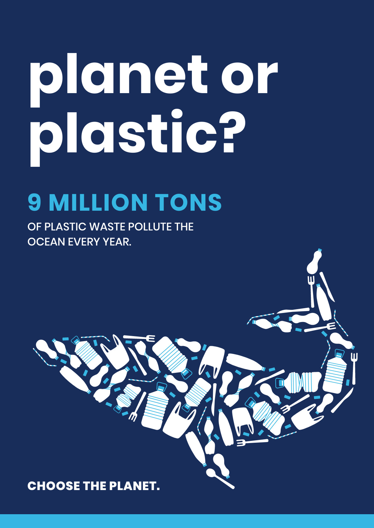 Planet or Plastic Ocean Pollution – Poster Template 1191x1684
