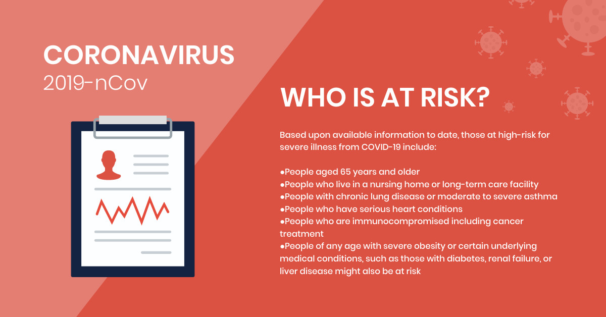 People at Risk for Coronavirus Facebook Sponsored Message 1200x628