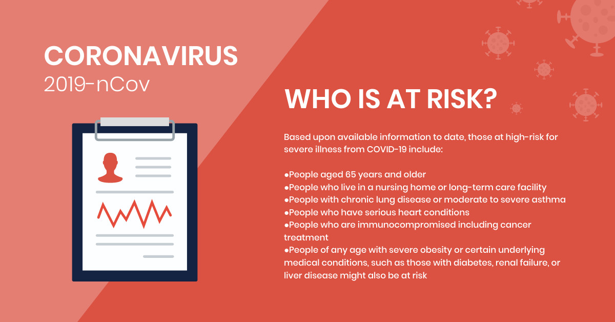 People at Risk for Coronavirus