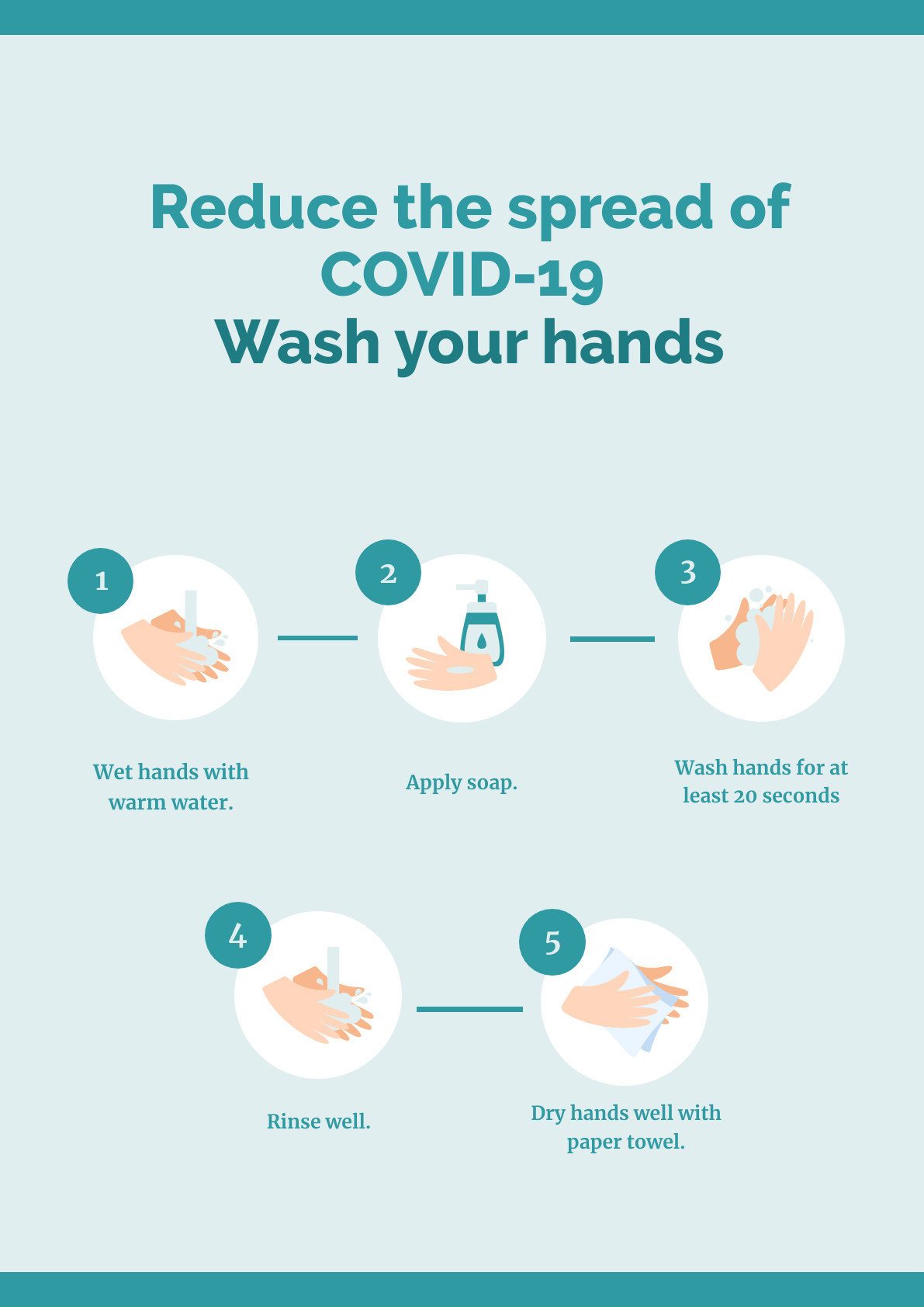 How to Wash your Hands Coronavirus – Poster Template 1191x1684