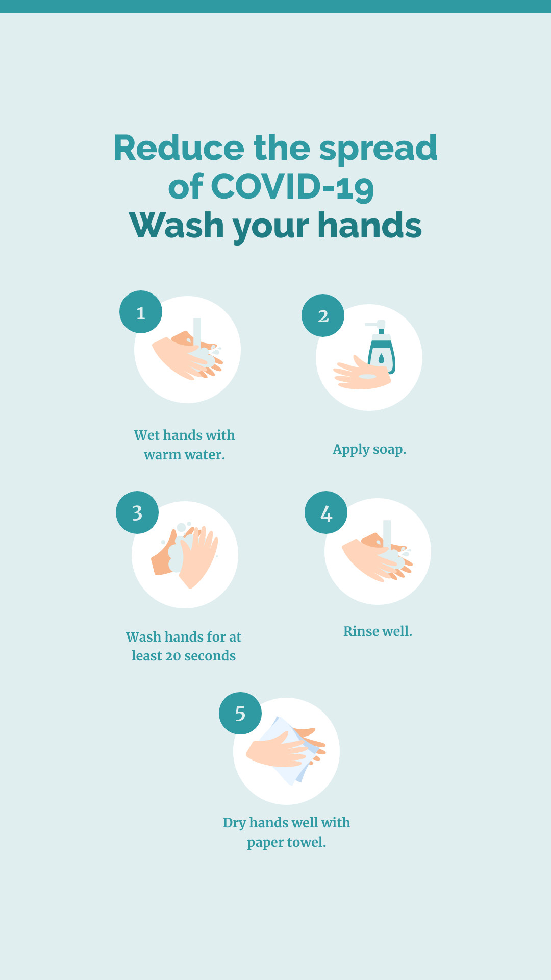How to Wash your Hands Coronavirus