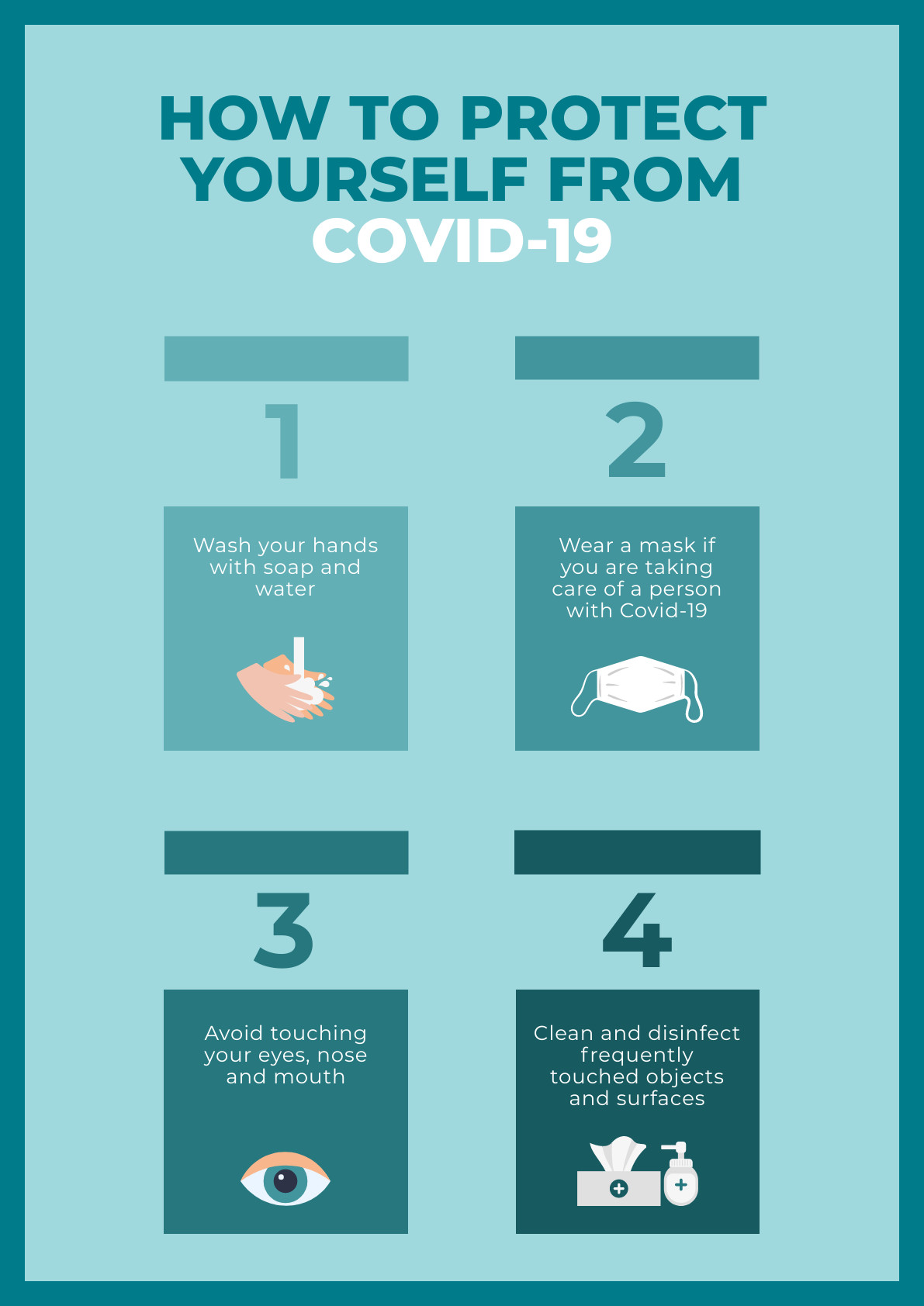How to Protect Yourself from Coronavirus –Poster Template  1191x1684