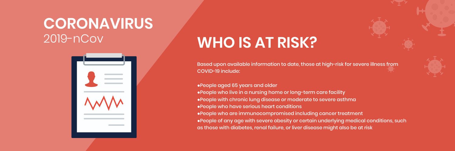 People at Risk for Coronavirus Facebook Sponsored Message 1200x628