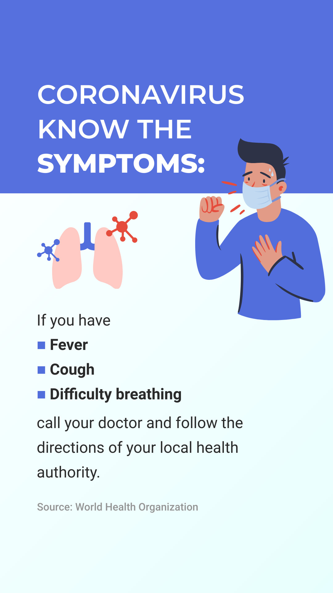 Coronavirus Symptoms