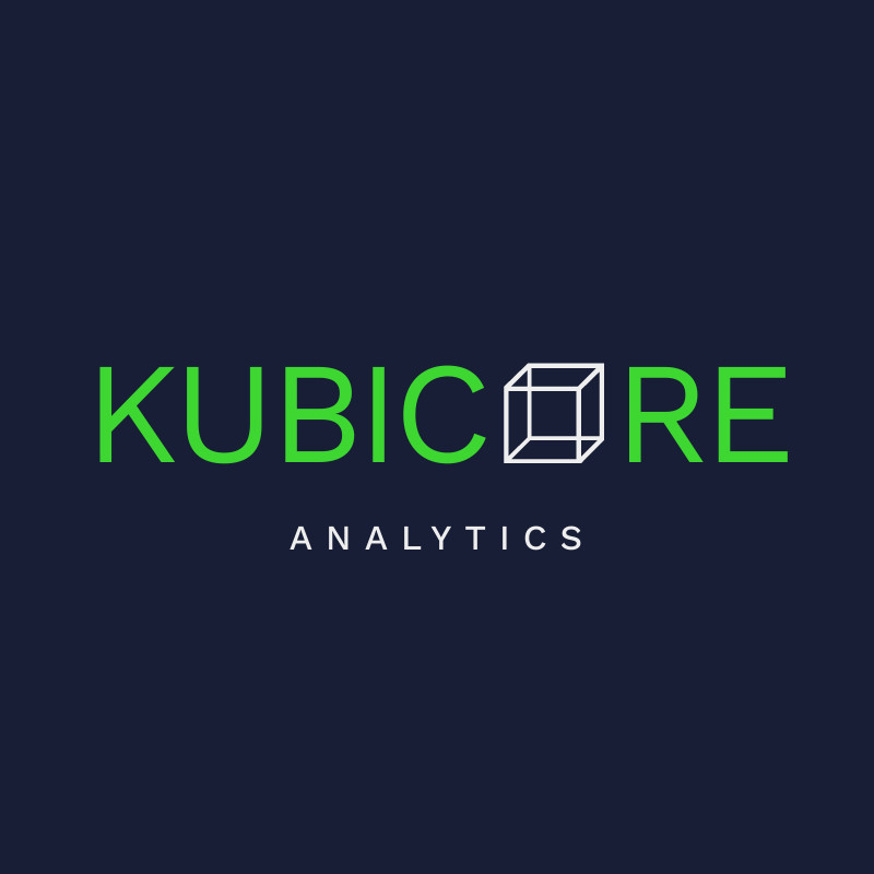 Kubicore – Logo Template 800x800 template