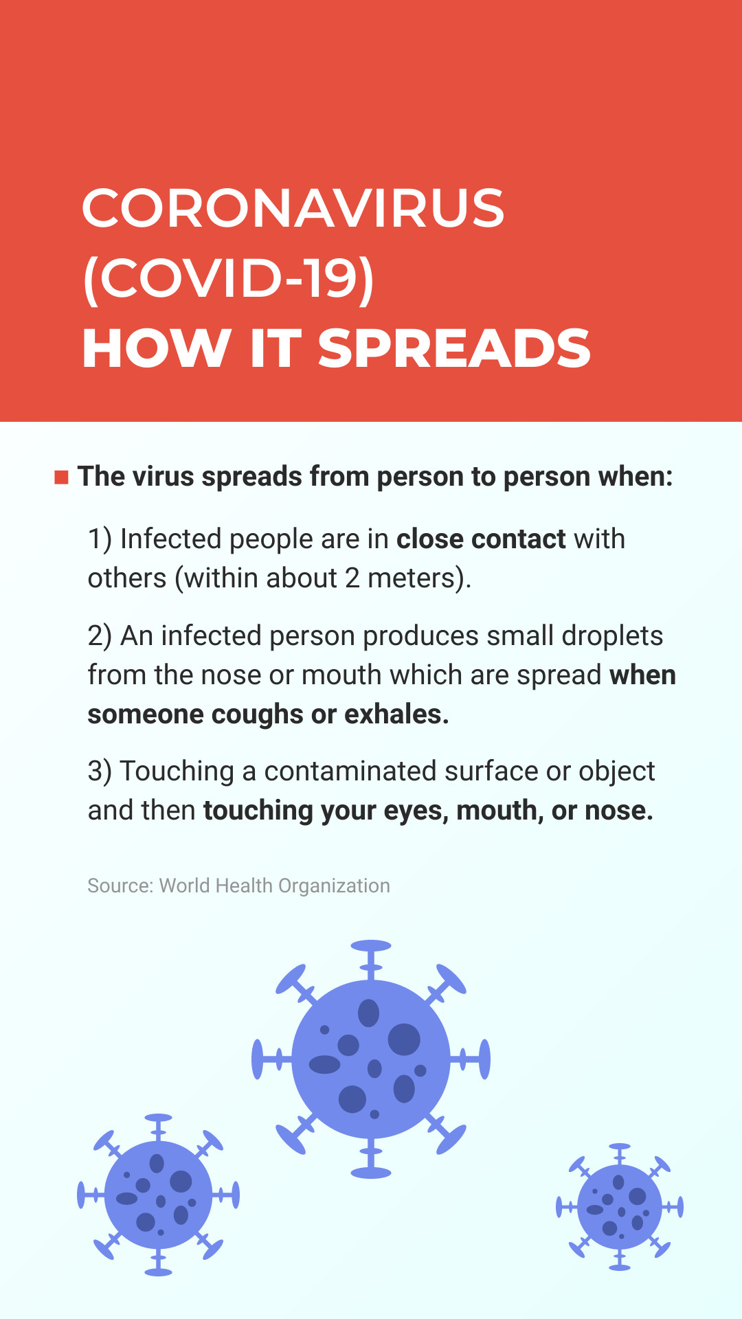 Coronavirus How It Spreads