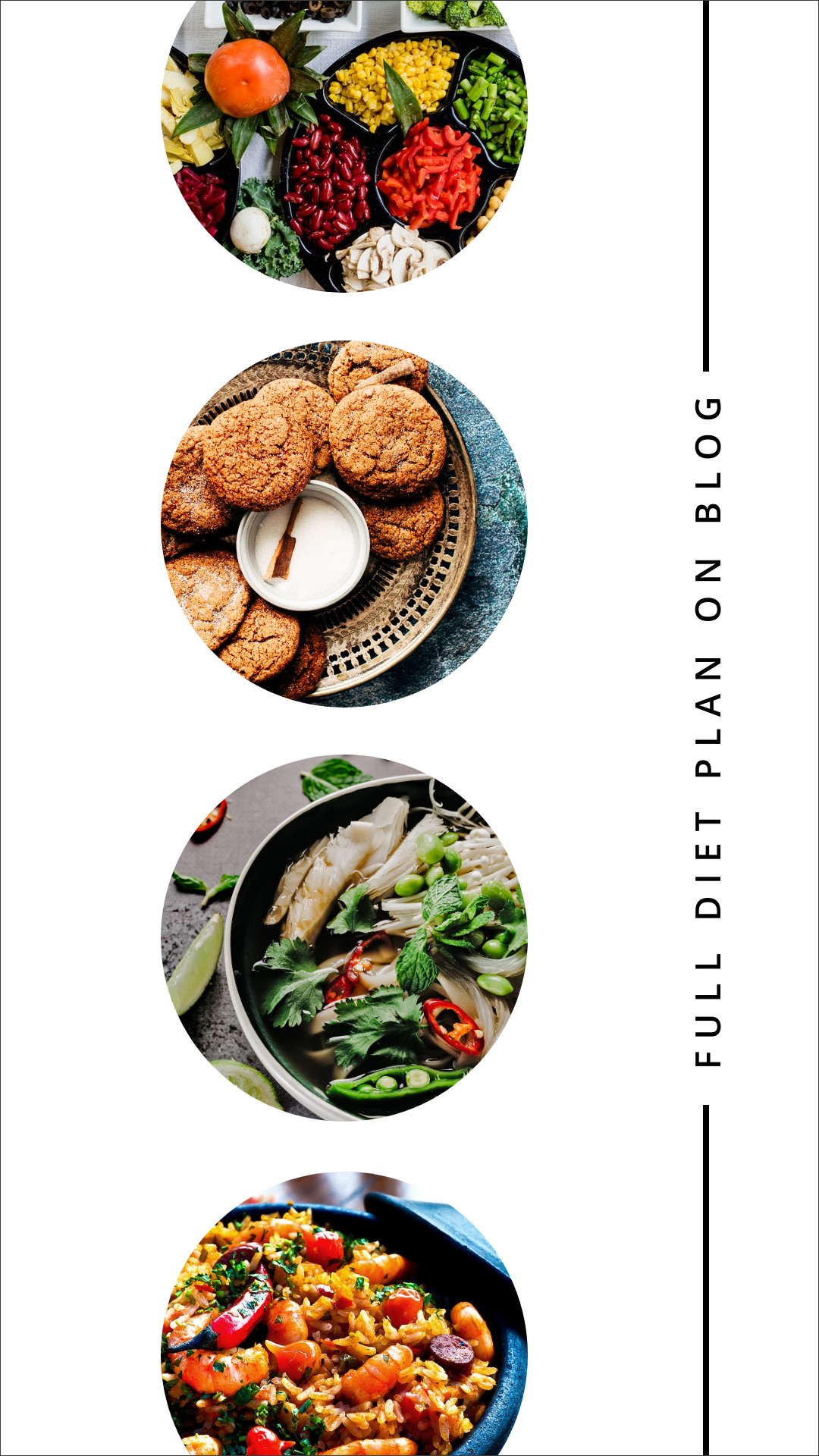 Full Diet Plan - Blog and lifestyle