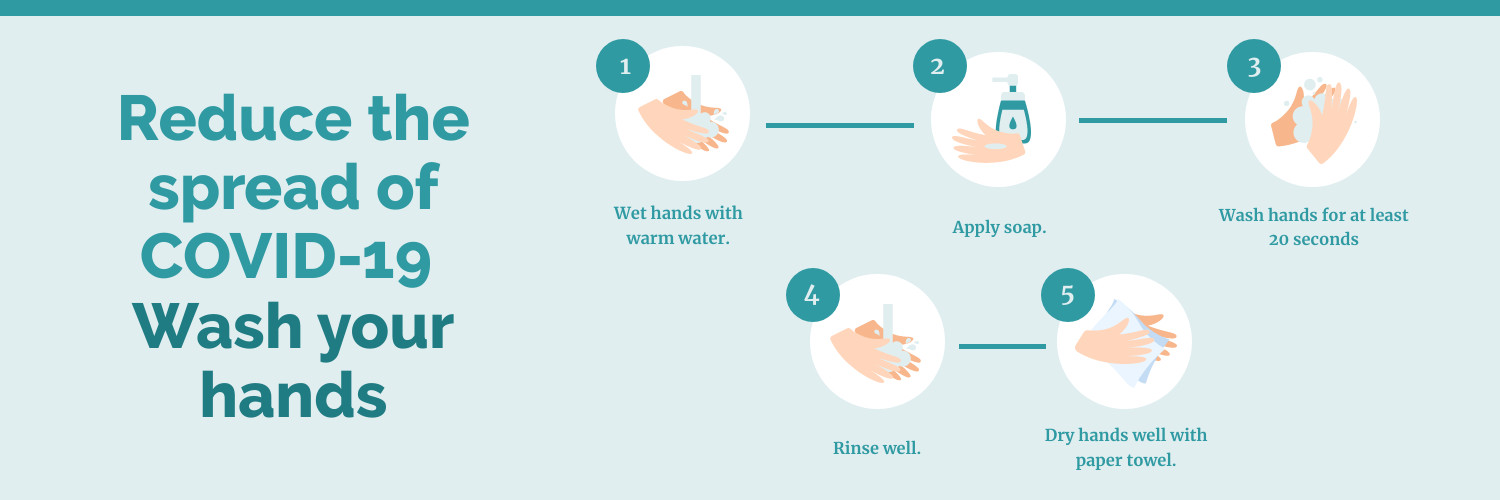 How to Wash your Hands Coronavirus Facebook Sponsored Message 1200x628